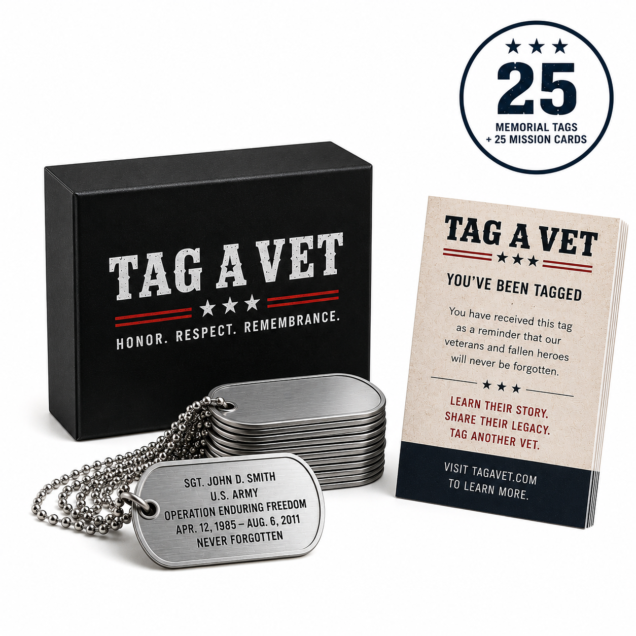 Personalized Tribute Dog Tags